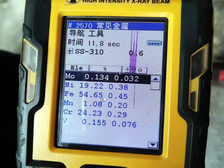 310S是什么材質(zhì)對應(yīng)的國內(nèi)牌號是什么？